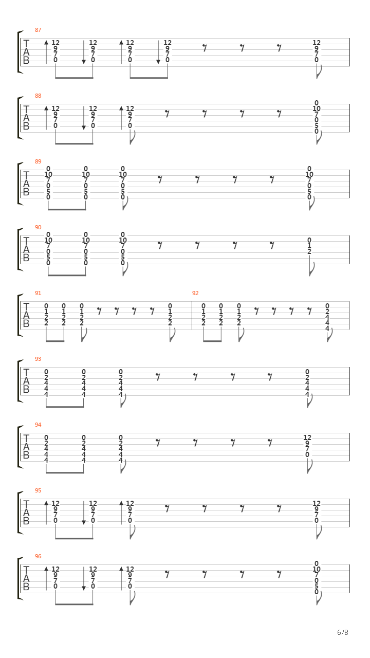 Sweet Talk 101吉他谱