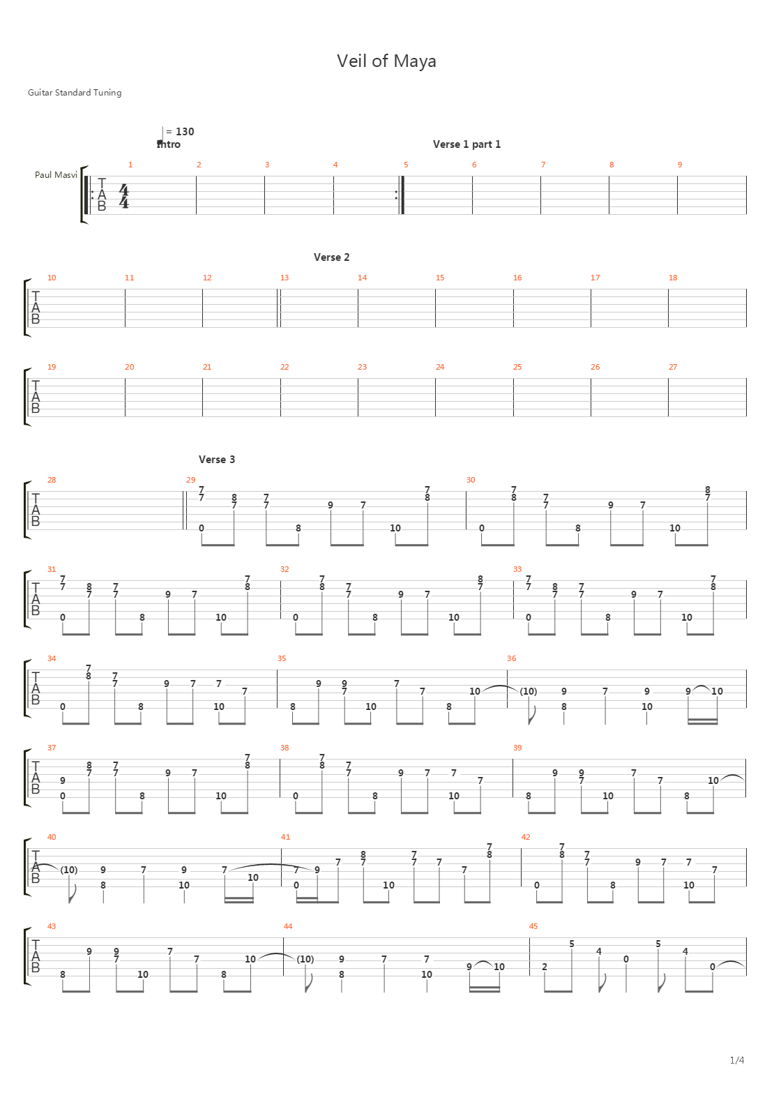 Veil Of Maya吉他谱
