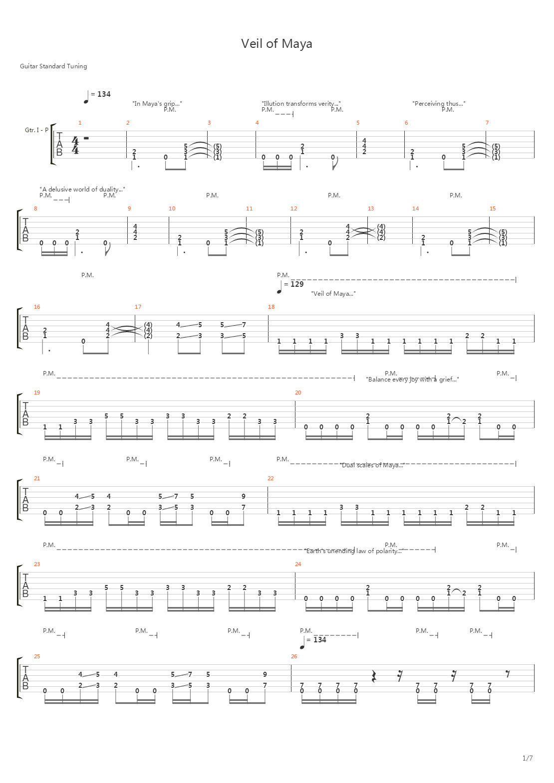 Veil Of Maya吉他谱