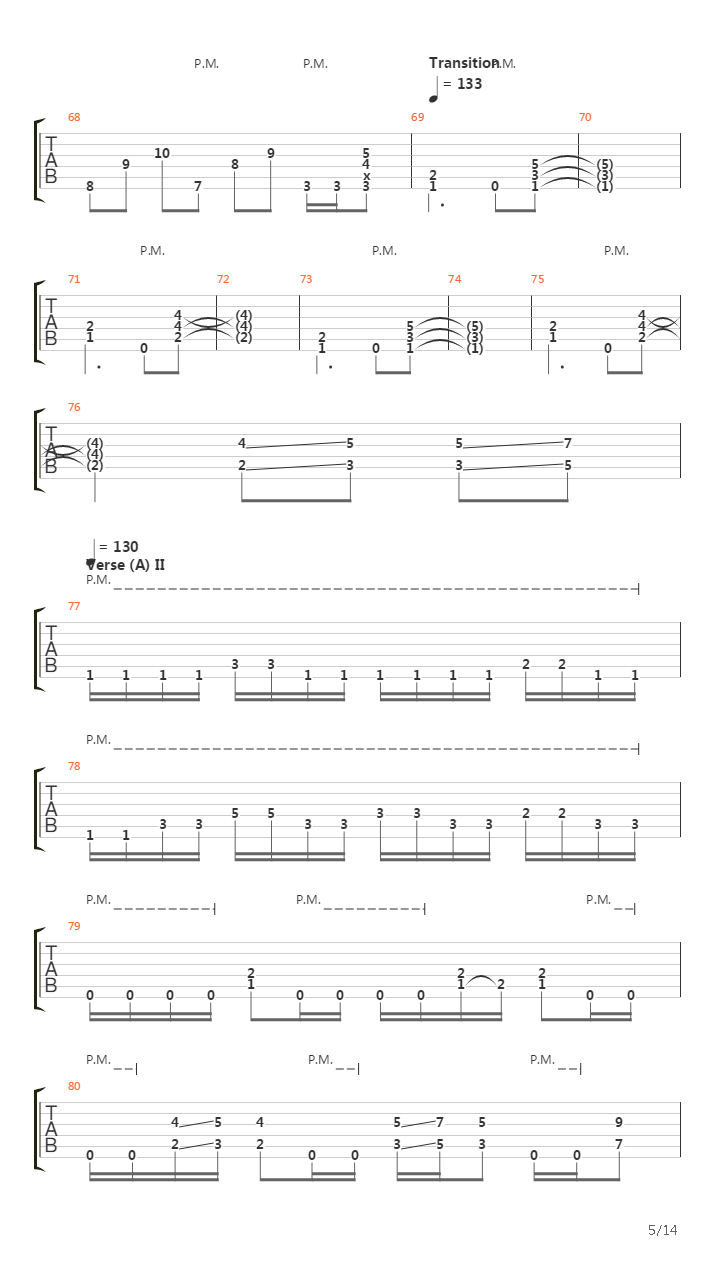 Veil Of Maya吉他谱