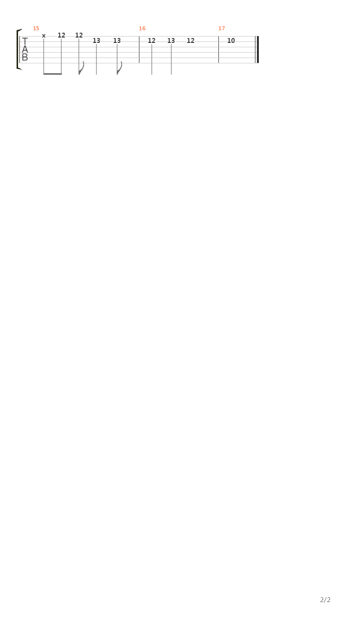 Maszynka Do Swierkania吉他谱