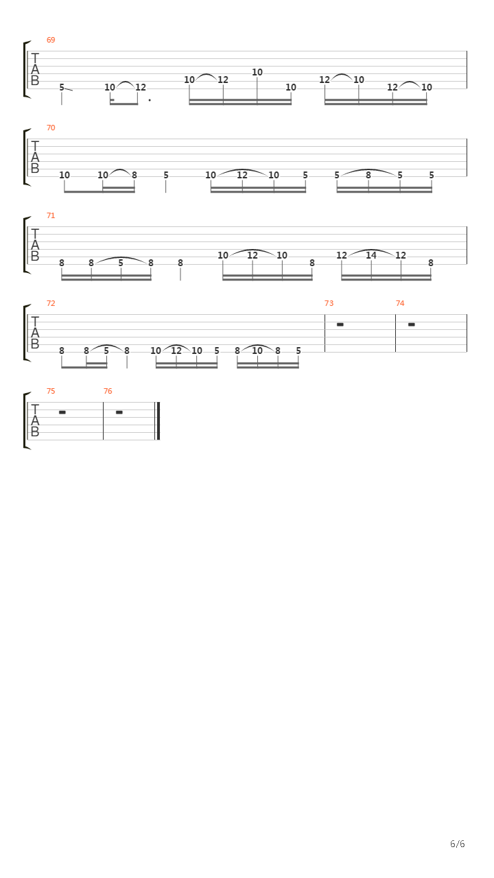 The Cell吉他谱