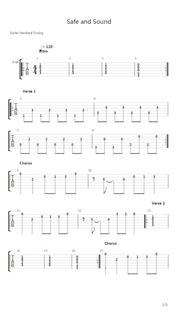 Safe And Sound吉他谱