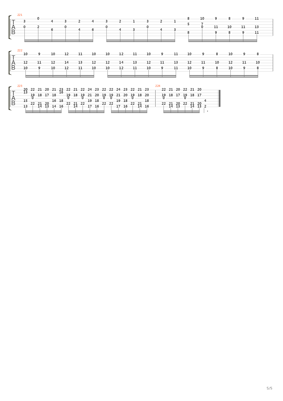 The Funerary Dirge Of A Violinist吉他谱