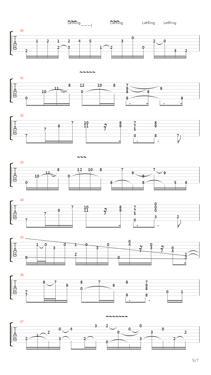 Milonga De Un Entrevero吉他谱