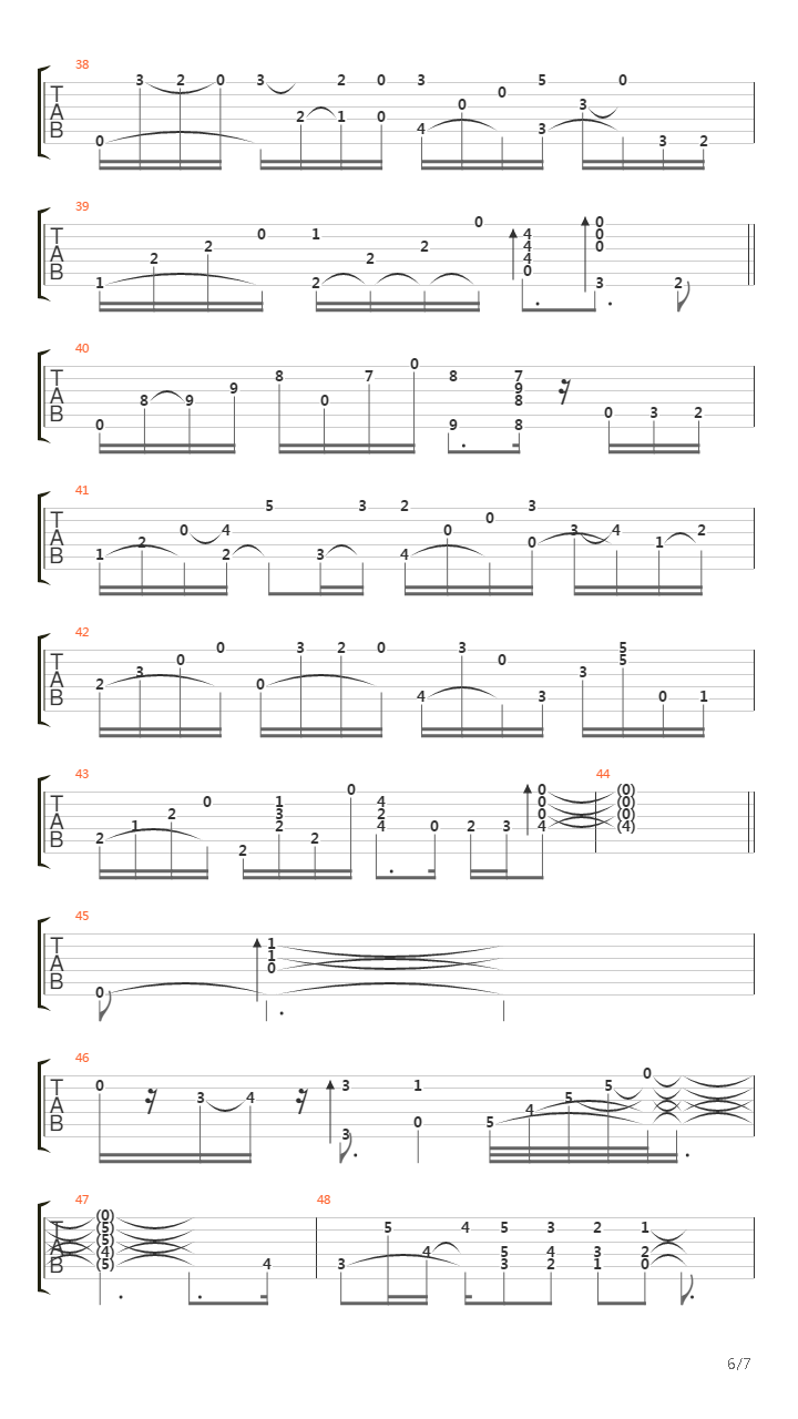 Milonga De Un Entrevero吉他谱