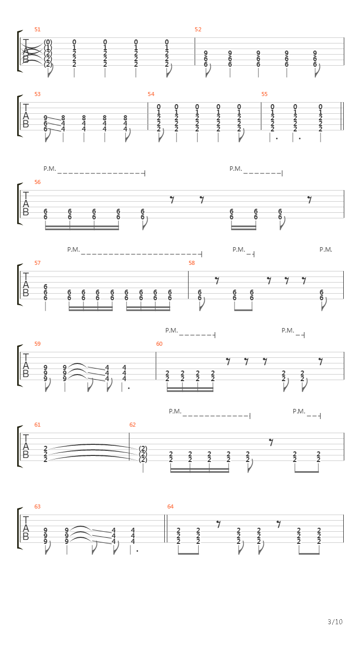 What Means The Most吉他谱