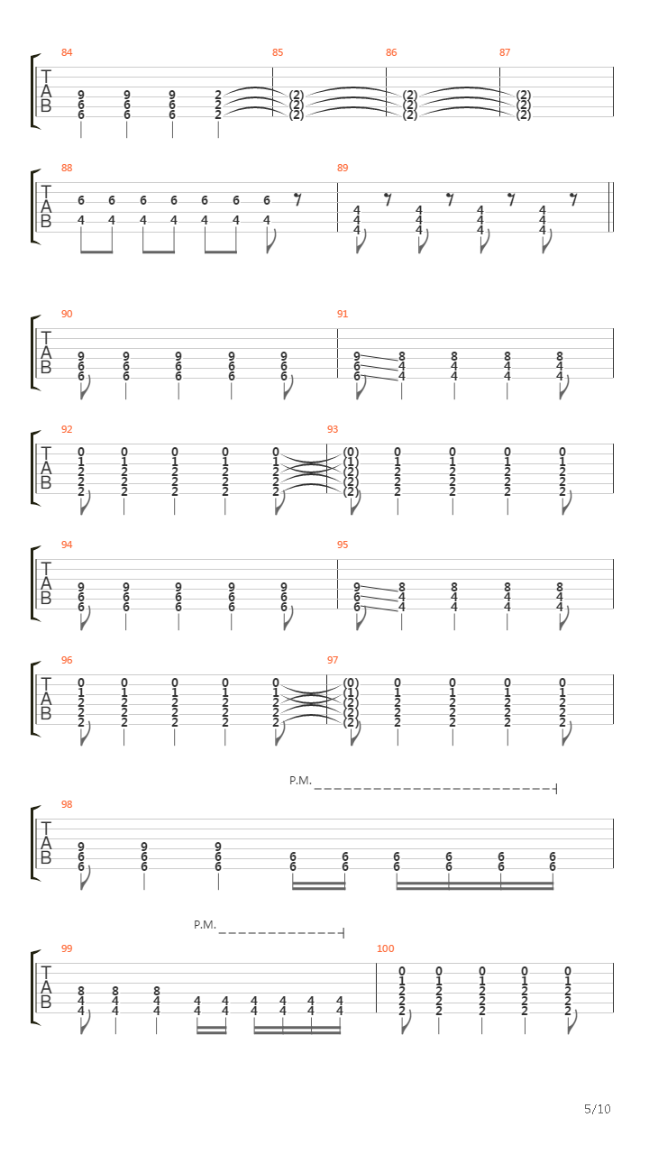 What Means The Most吉他谱