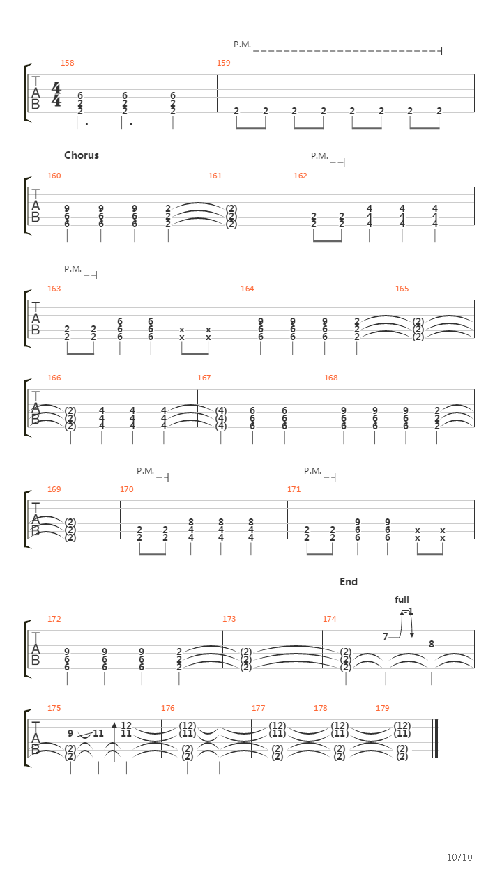 What Means The Most吉他谱