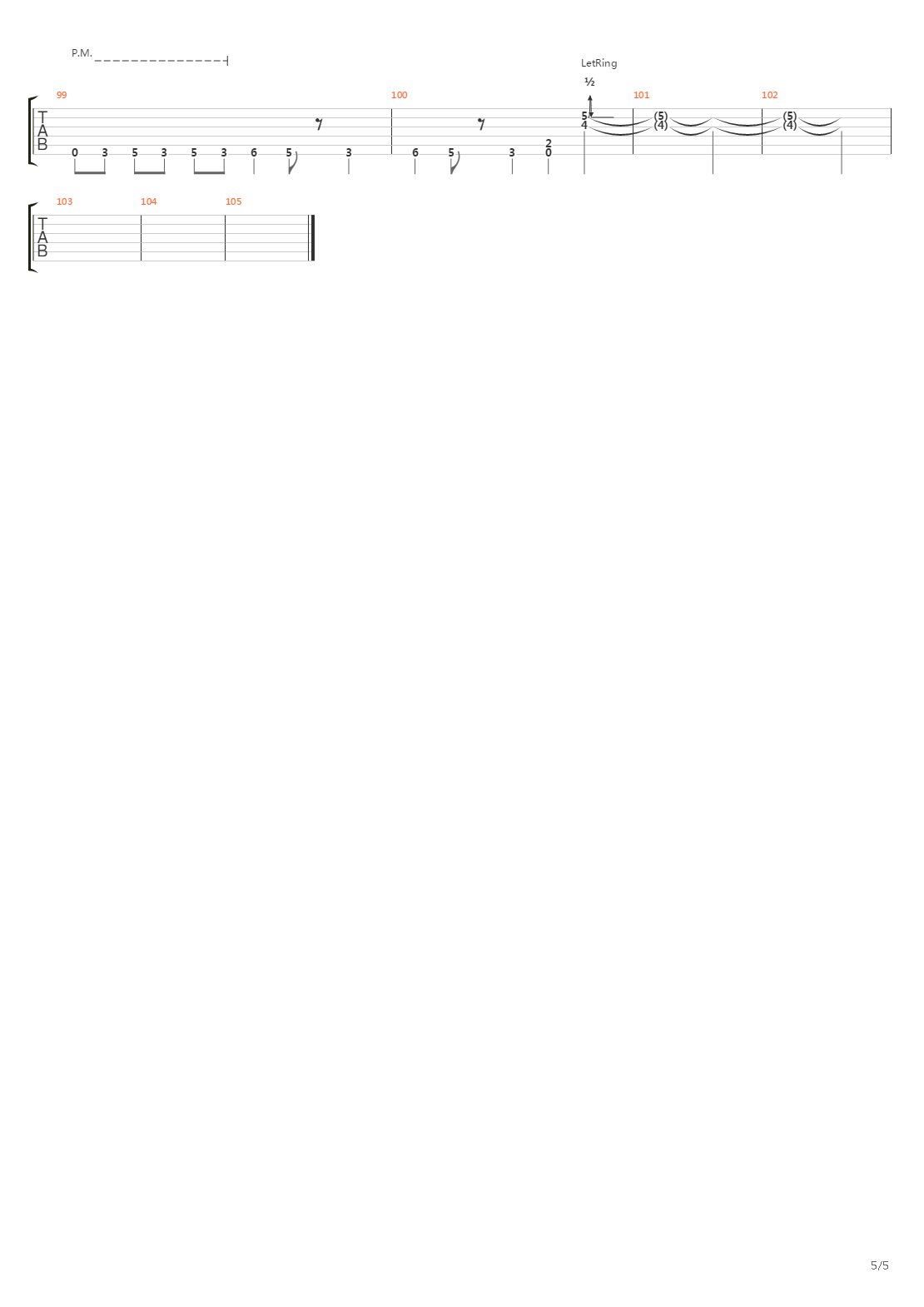 Planet吉他谱
