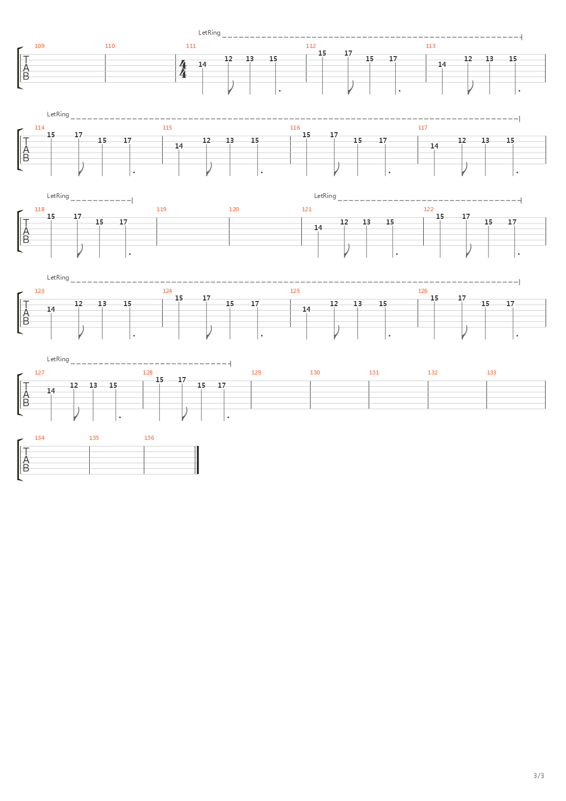 Axis吉他谱