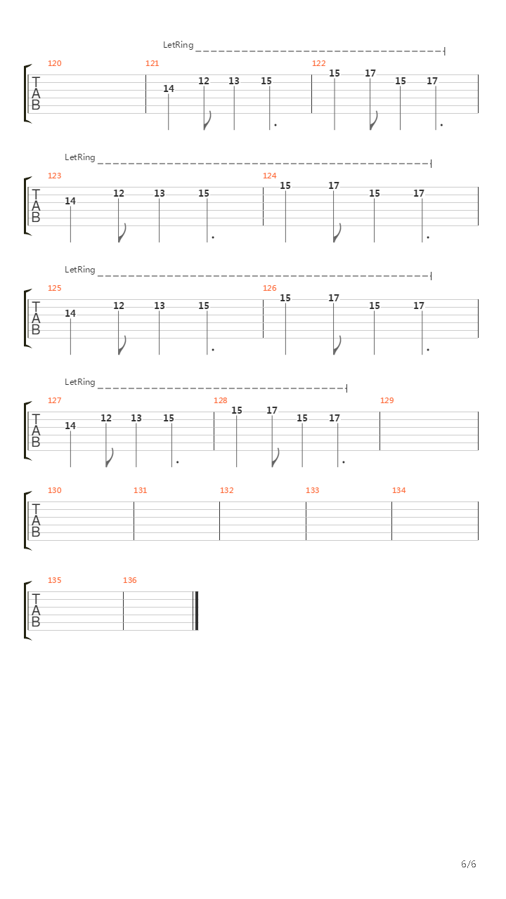 Axis吉他谱