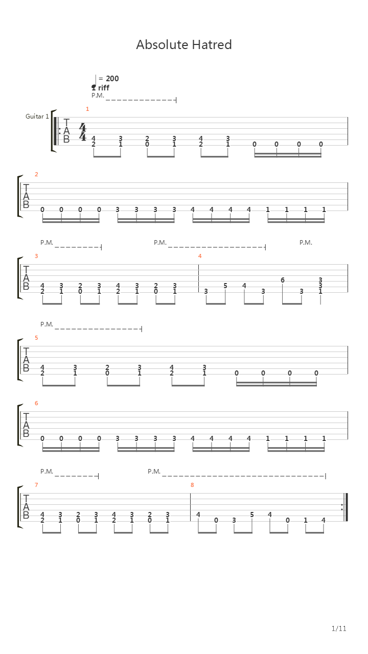 Absolute Hatred吉他谱