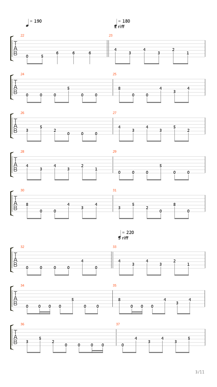 Unnatural吉他谱