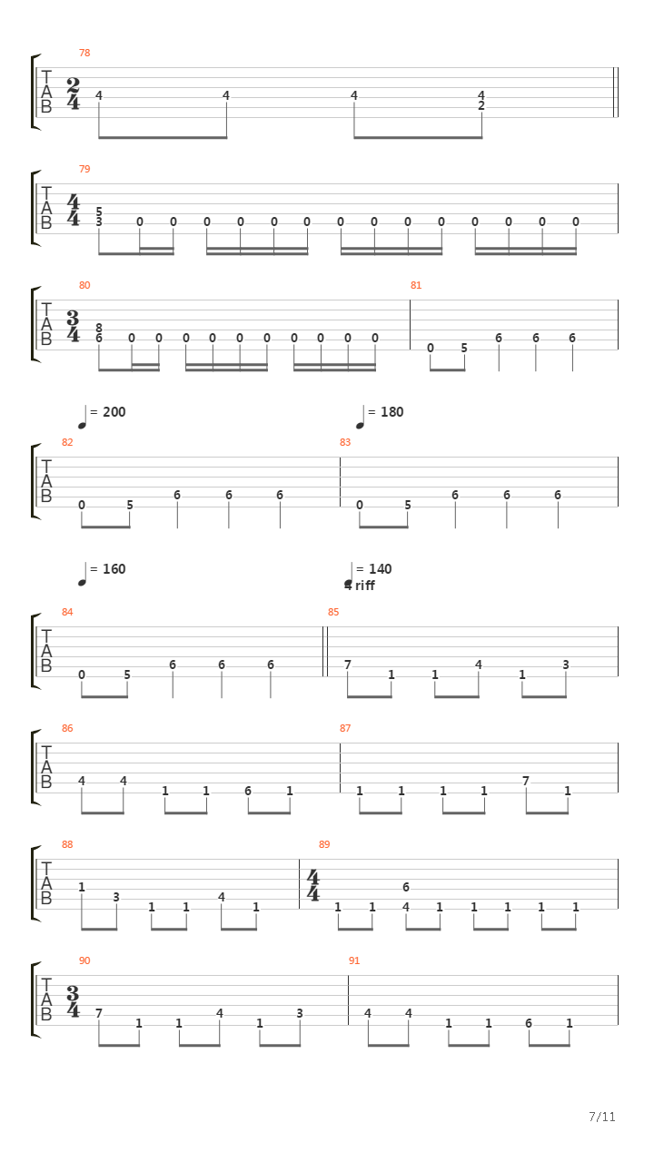 Unnatural吉他谱