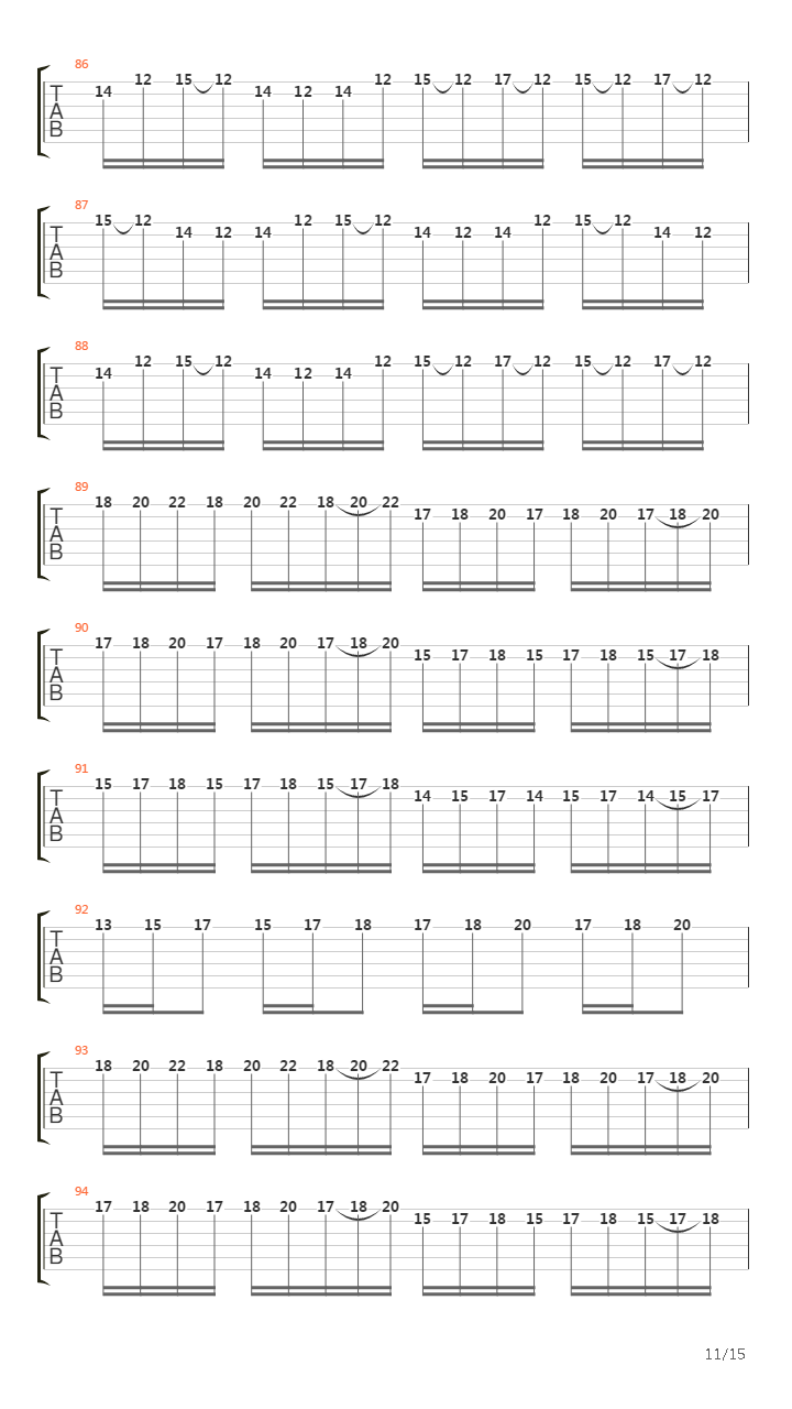 Stratofortress吉他谱