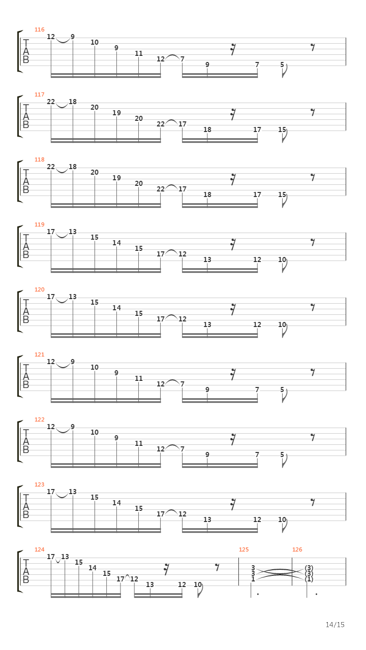 Stratofortress吉他谱