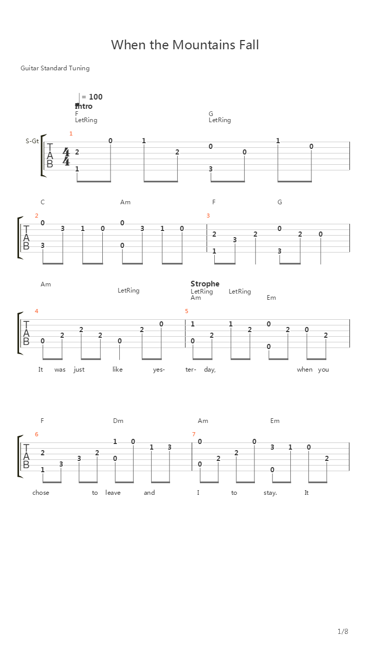 When Mountains Fall吉他谱