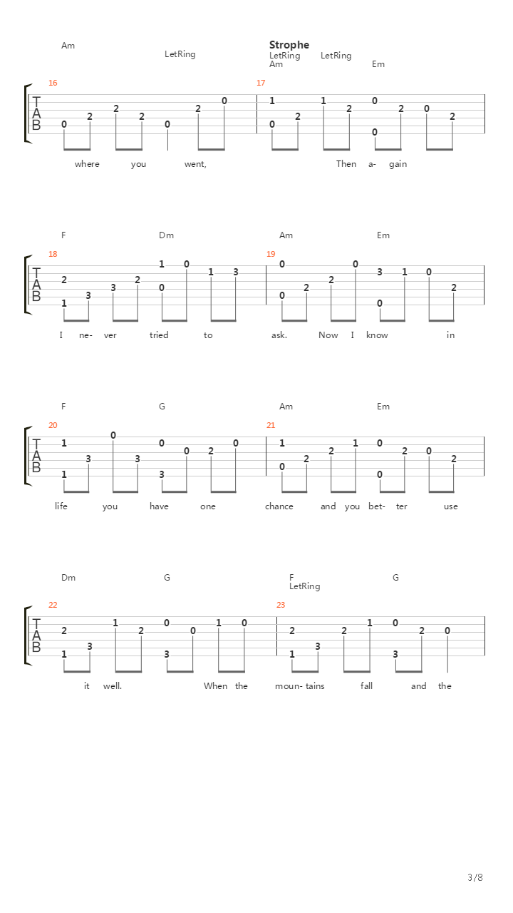 When Mountains Fall吉他谱