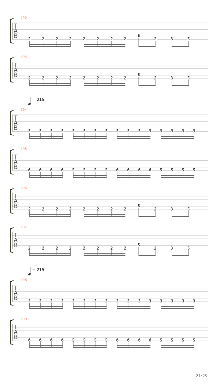 Mass Obliteration吉他谱