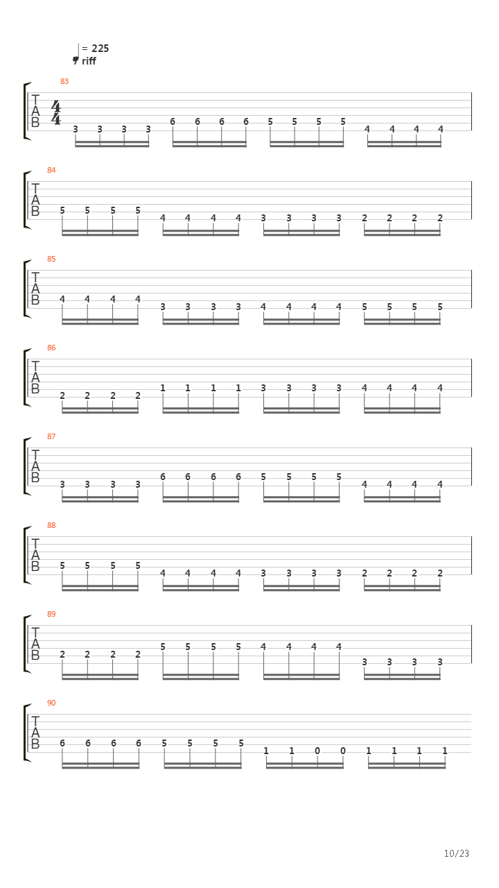 Mass Obliteration吉他谱