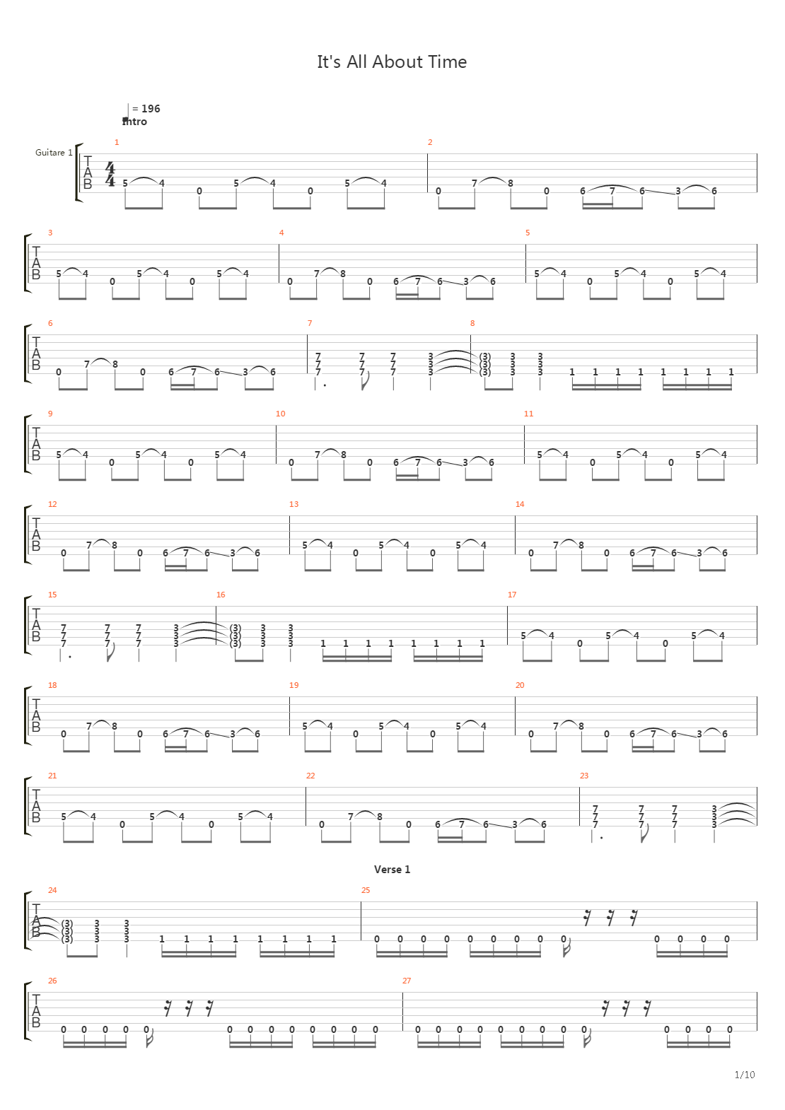 Its All About Time吉他谱