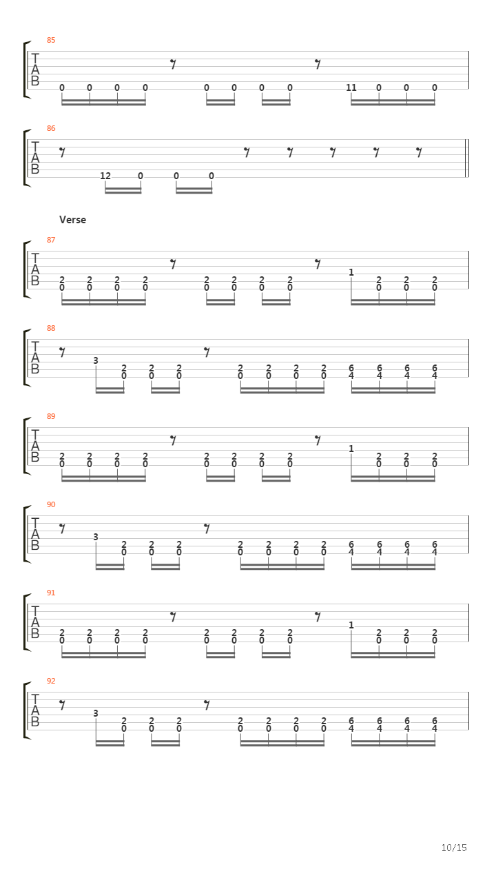 Rush吉他谱