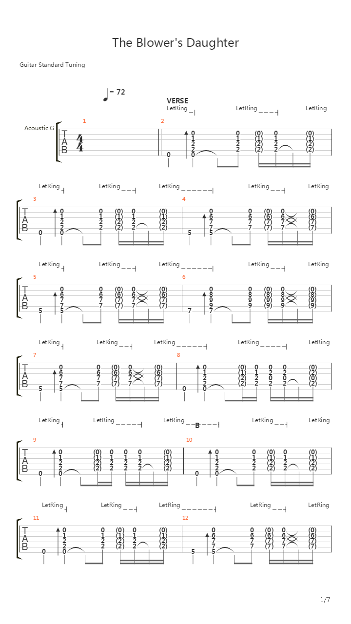 Blowers Daughter吉他谱