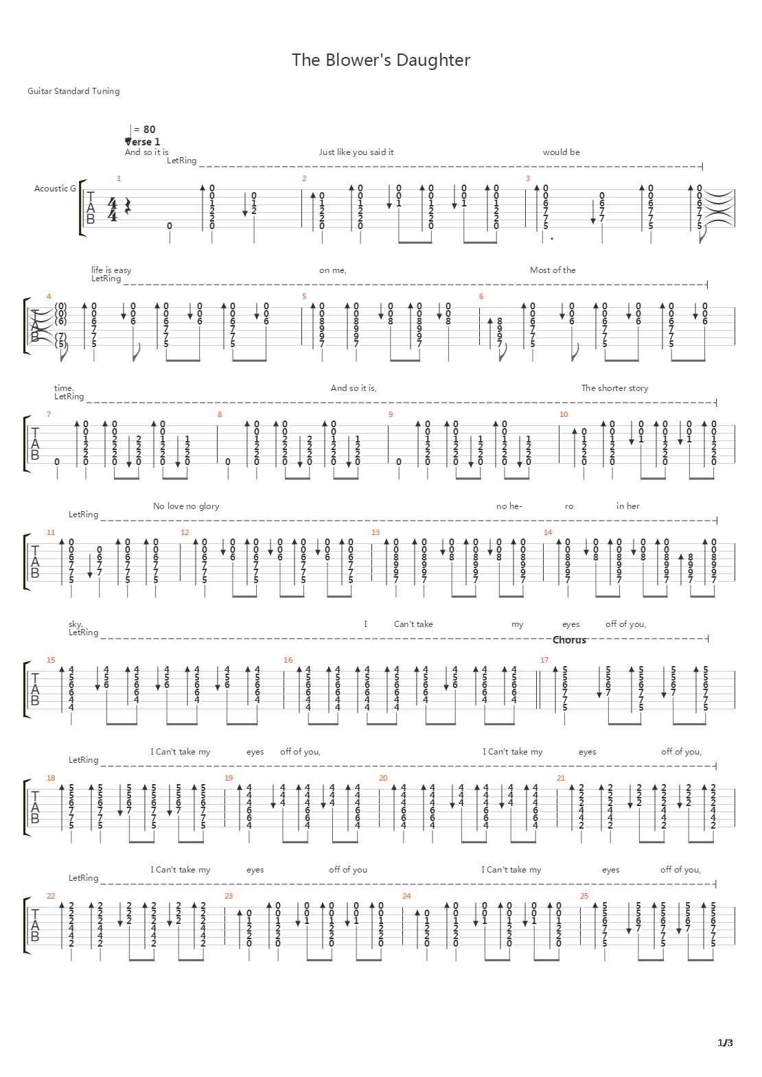 Blowers Daughter吉他谱