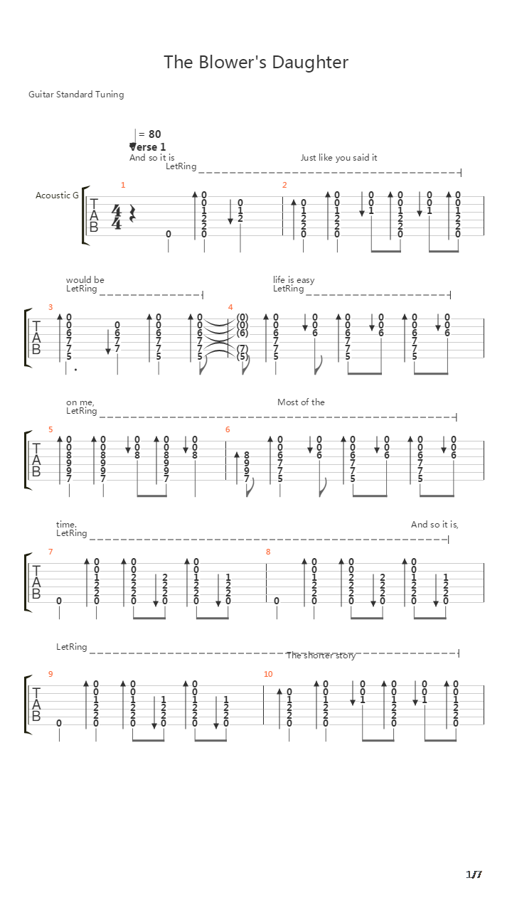 Blowers Daughter吉他谱