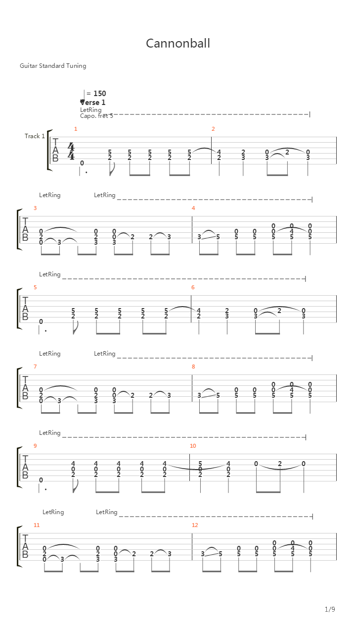 Cannonball吉他谱