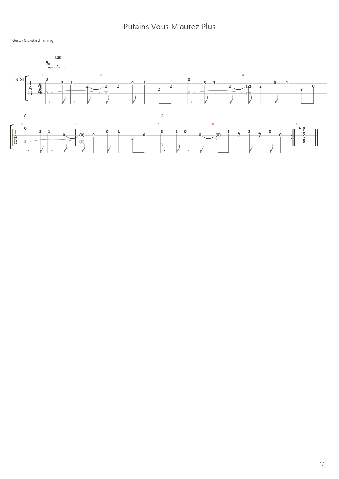 Putains Vous Maurez Plus吉他谱