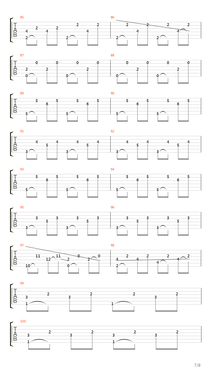 The History Of A Cheating Heart吉他谱