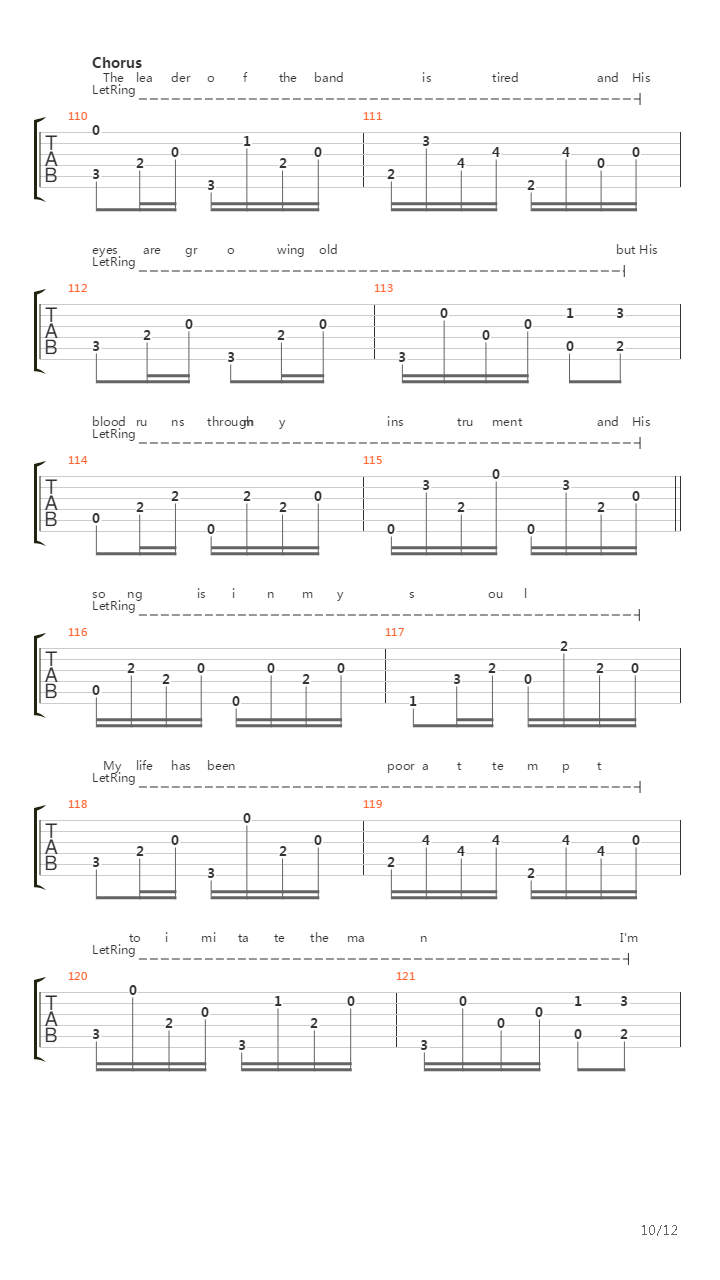 Leader Of The Band吉他谱