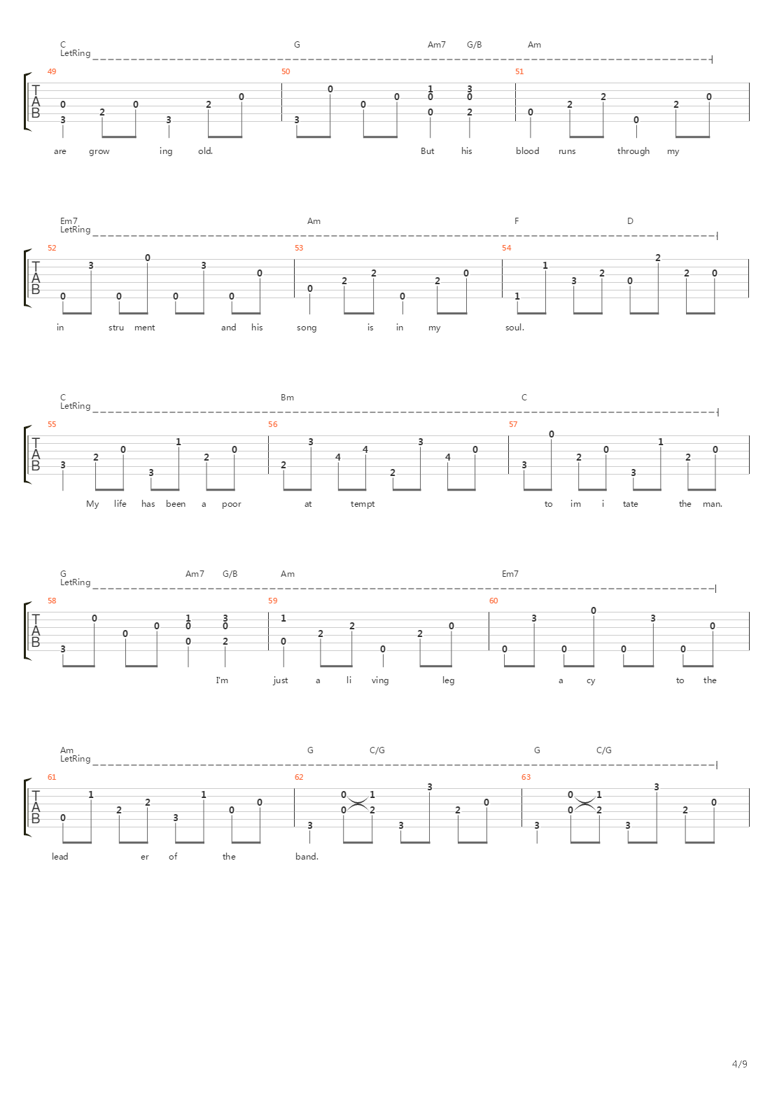 Leader Of The Band吉他谱