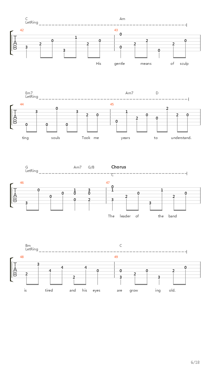 Leader Of The Band吉他谱