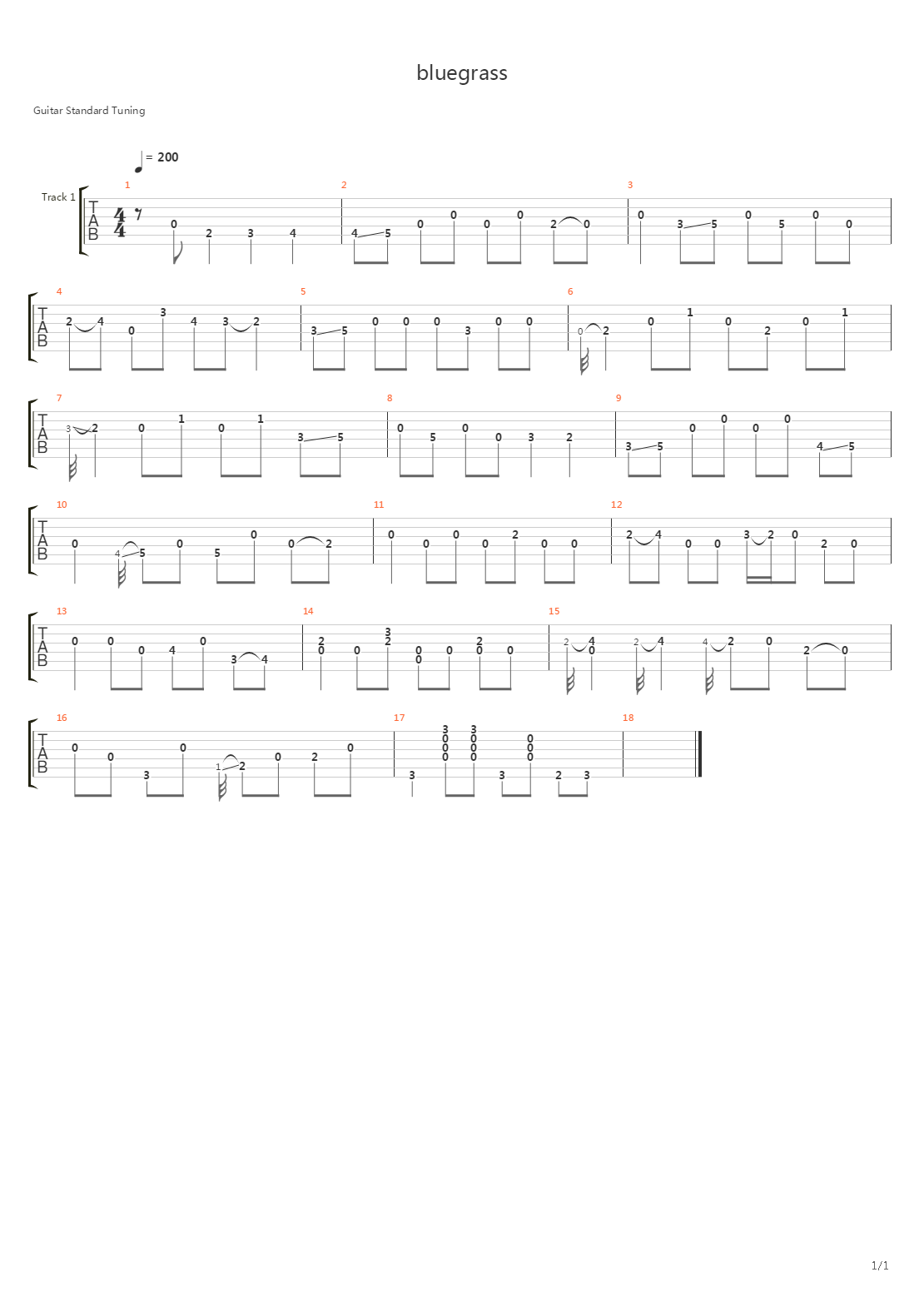 Union Station On Bluegrass吉他谱