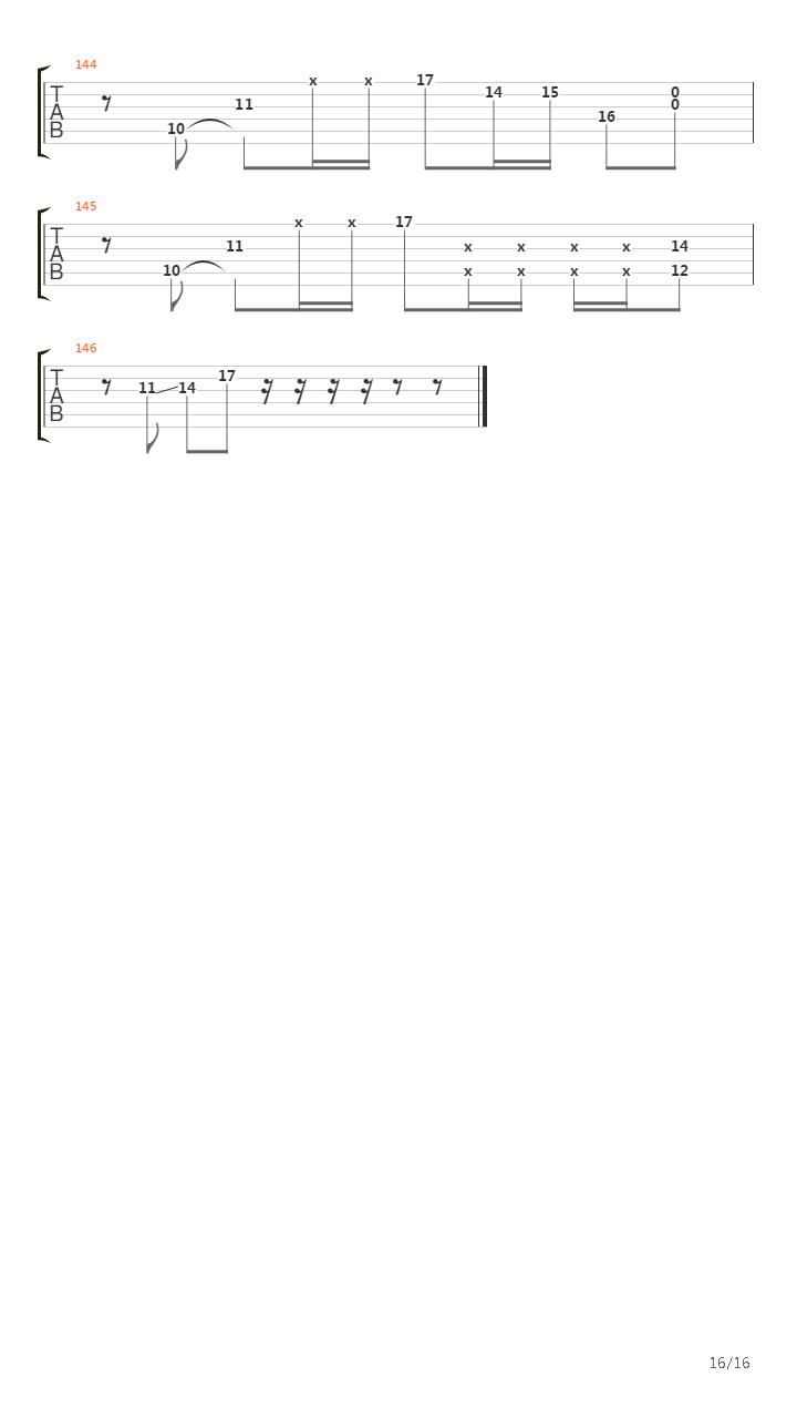 Privilously Poncheezied吉他谱