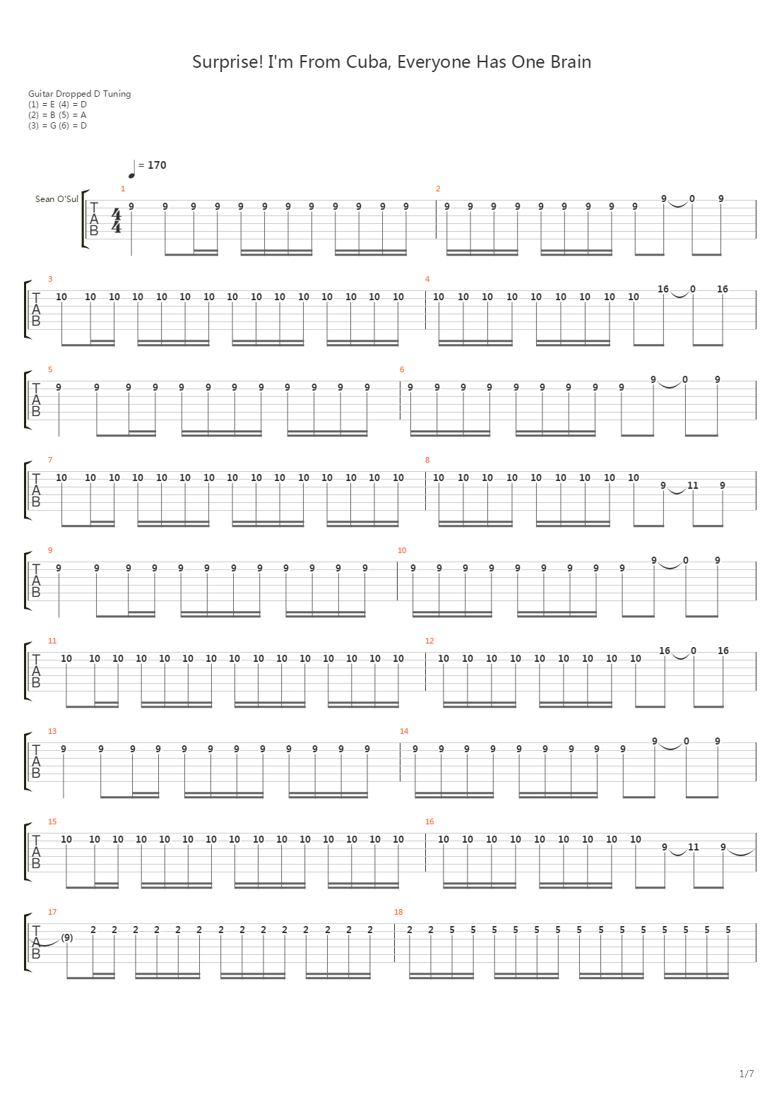 Surprise Im From Cuba Everyone Has One Brain吉他谱
