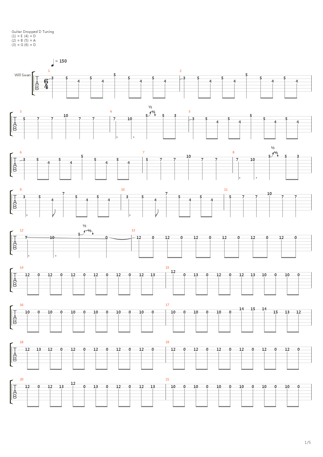 tidal waves breakfast lunch dinner吉他谱