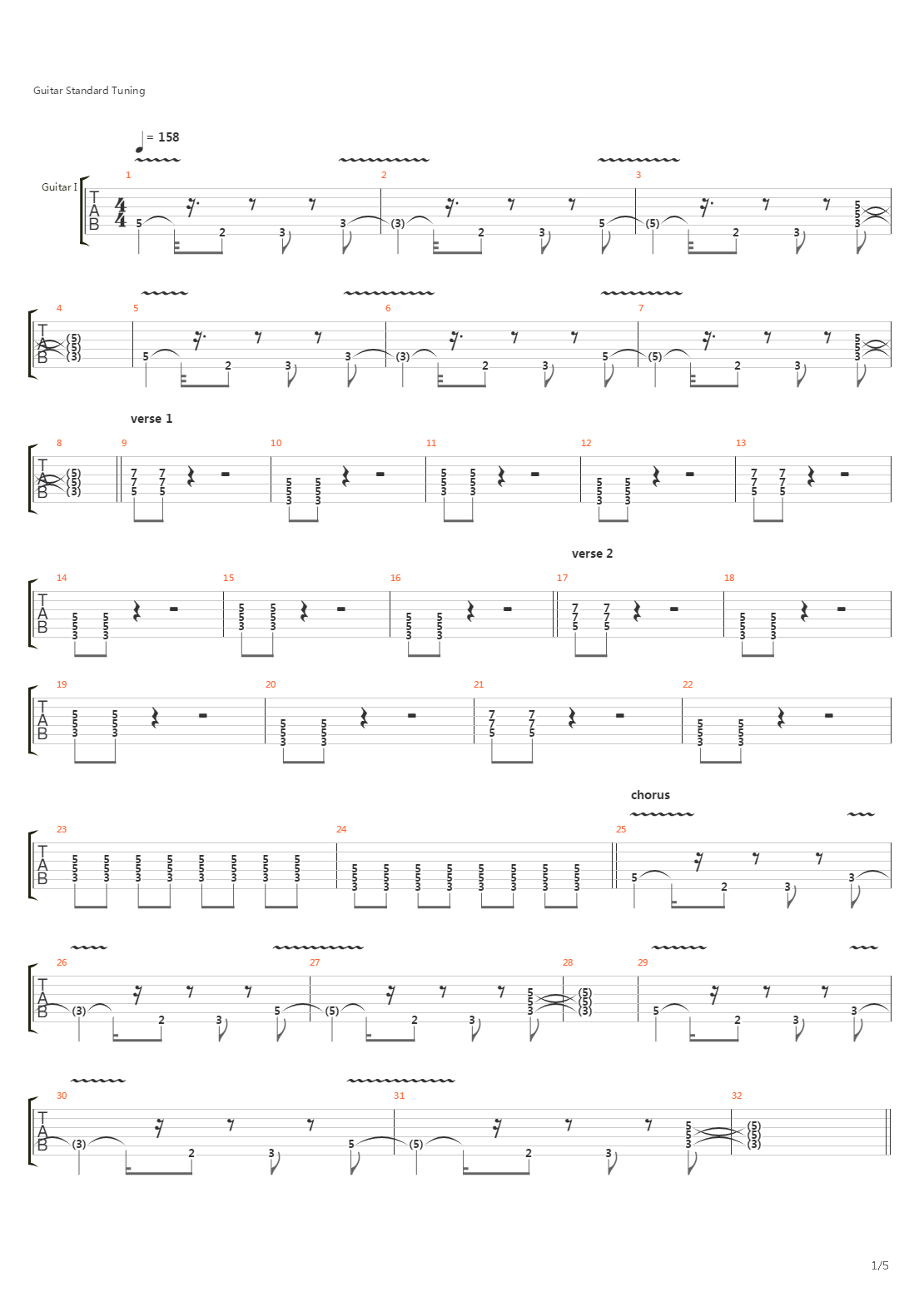 Active Volcanoes吉他谱