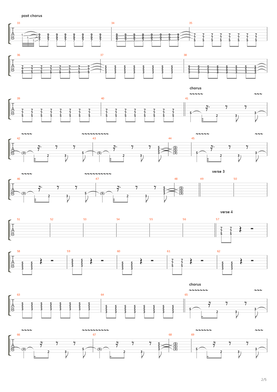 Active Volcanoes吉他谱