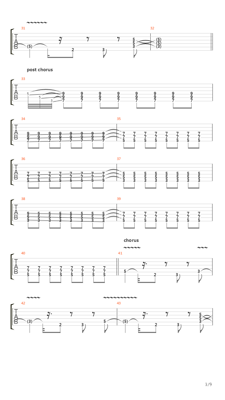 Active Volcanoes吉他谱