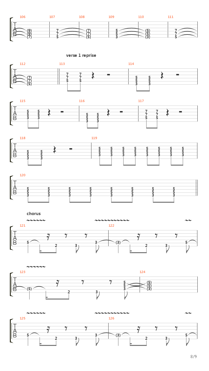 Active Volcanoes吉他谱