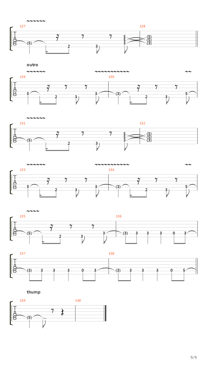 Active Volcanoes吉他谱