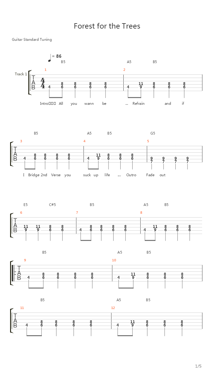 Forest For The Trees吉他谱