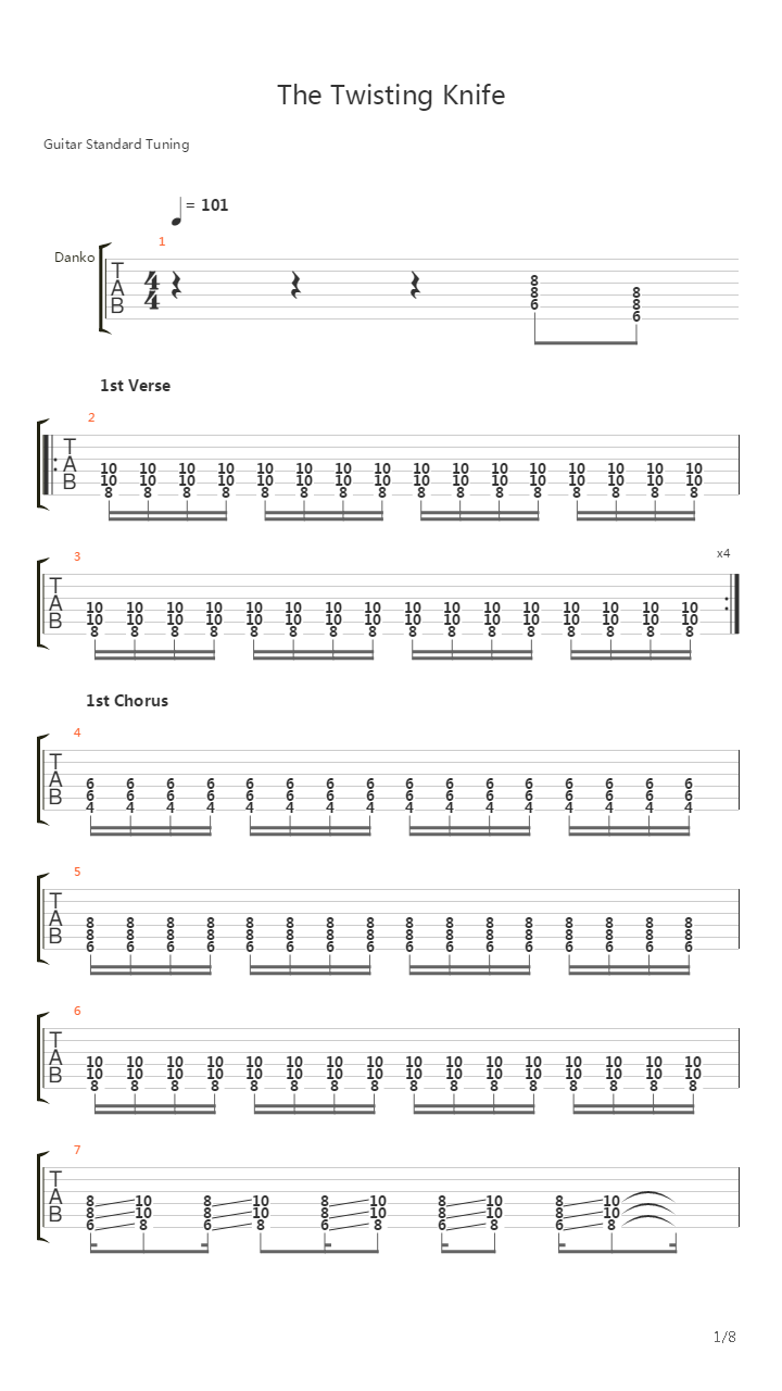 The Twisting Knife吉他谱