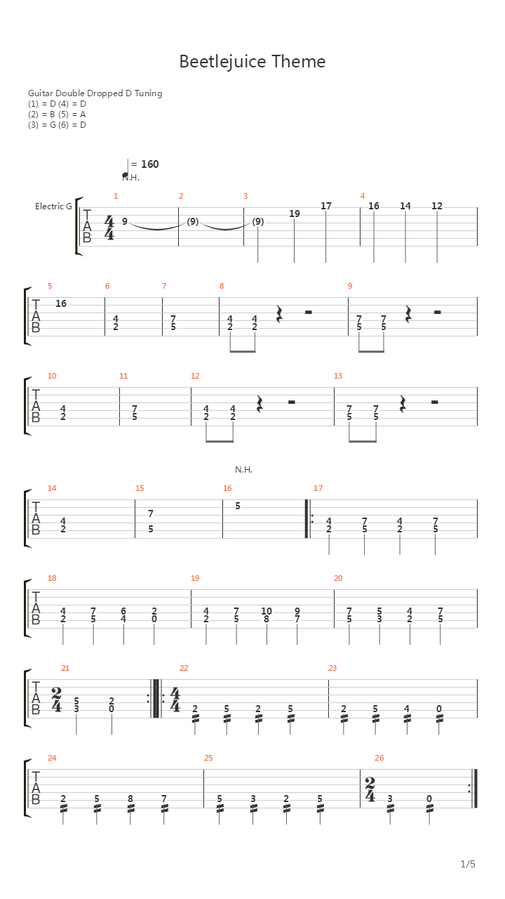 Beetlejuice Theme吉他谱
