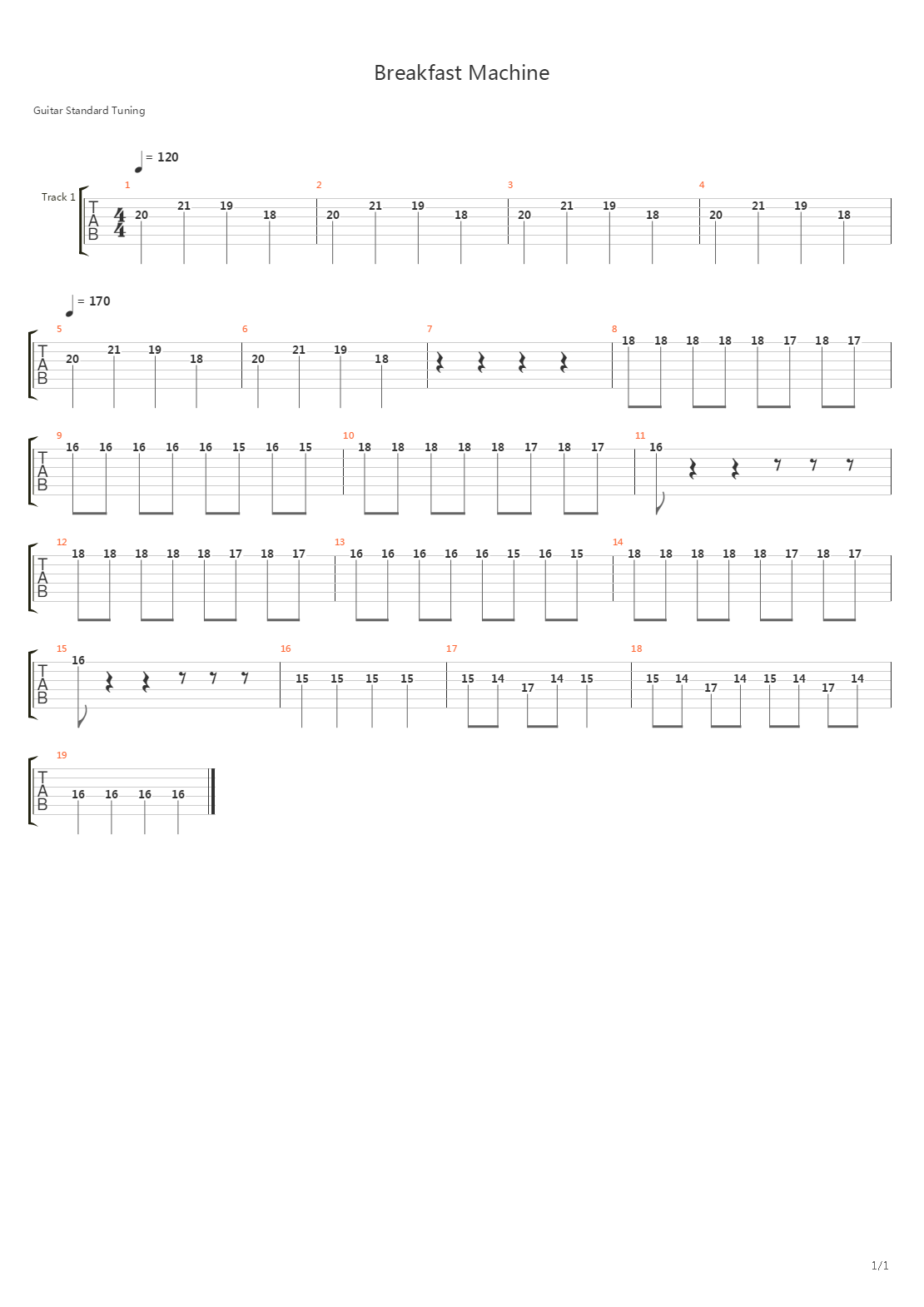 Breakfast Machine吉他谱