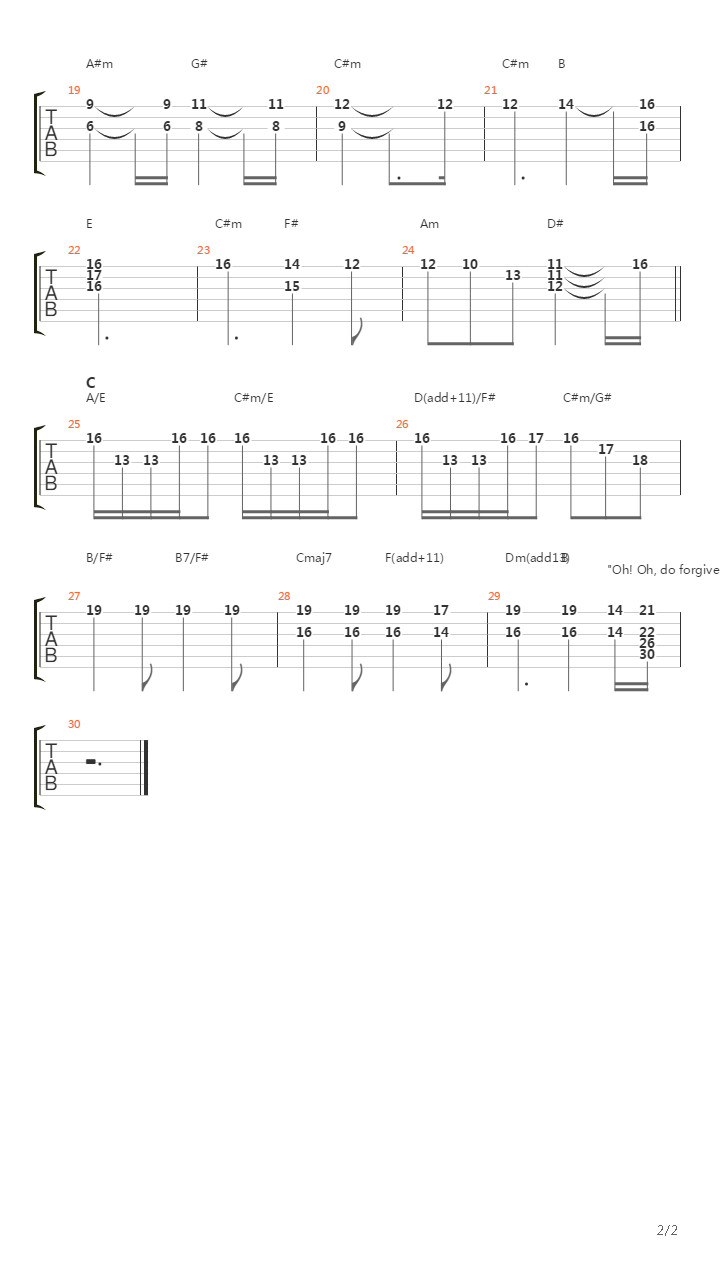 Victors Piano Solo吉他谱